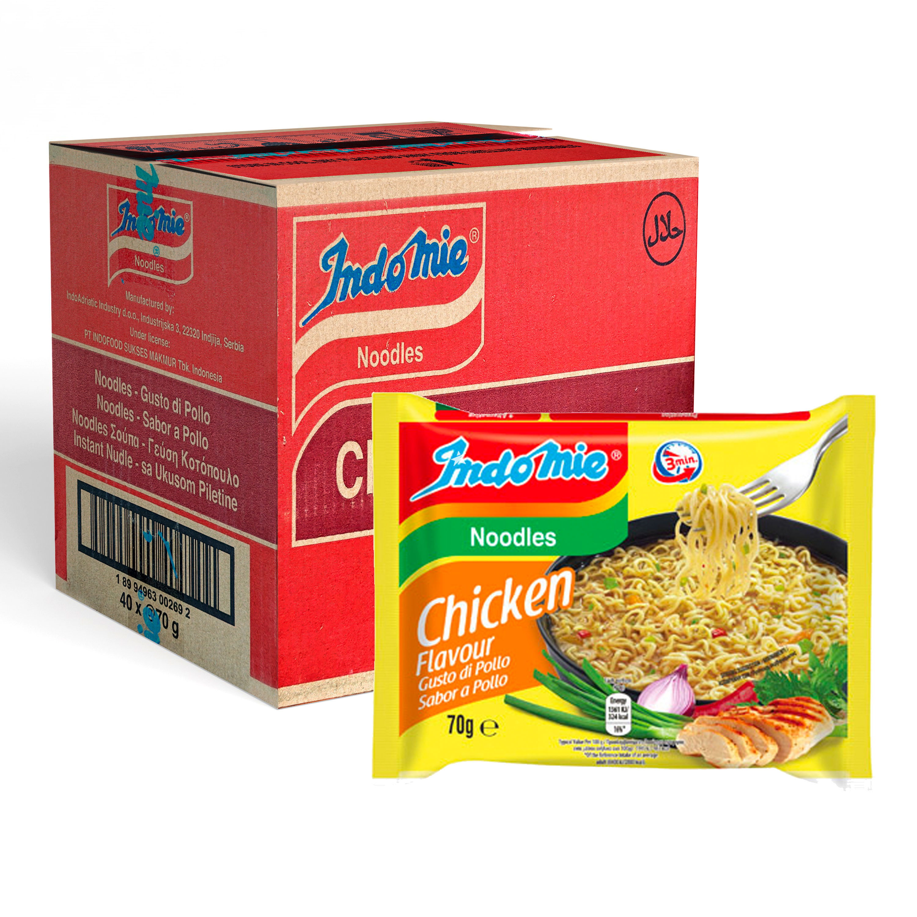 Product